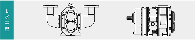 L水平型進出口